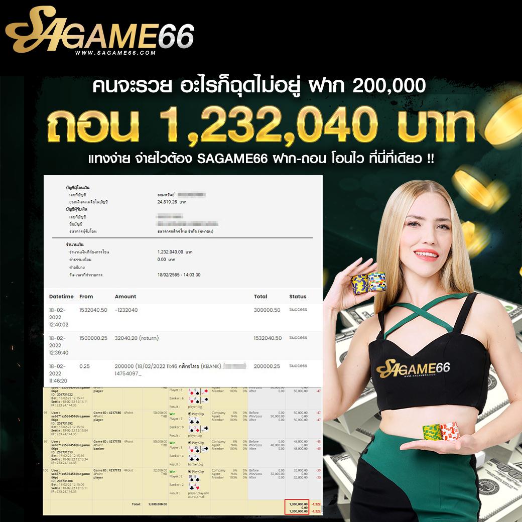 205 สล็อต เว็บตรง รวมเกมสล็อตออนไลน์ยอดนิยมในไทย 2024