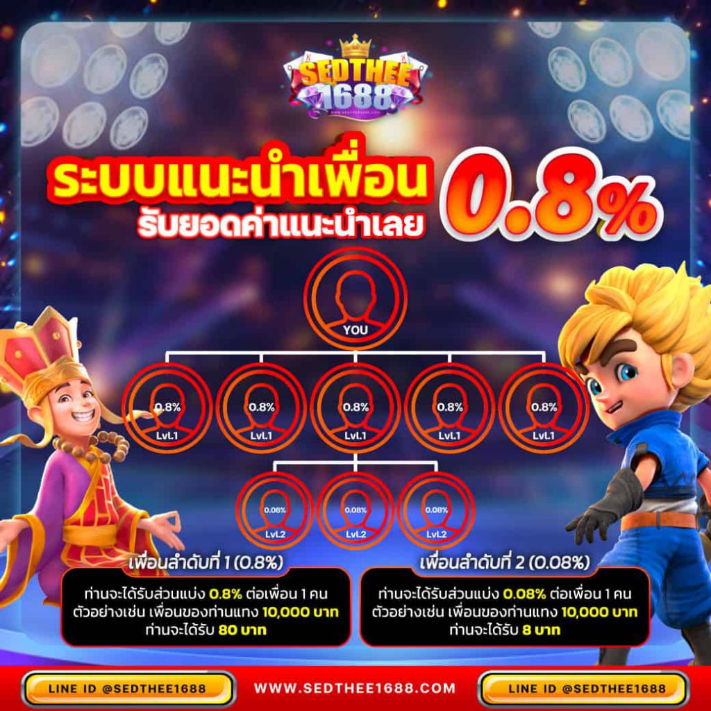 3xslot คาสิโนออนไลน์ครบวงจร ระบบเสถียร ฝาก-ถอน ง่ายๆ มั่นใจได้