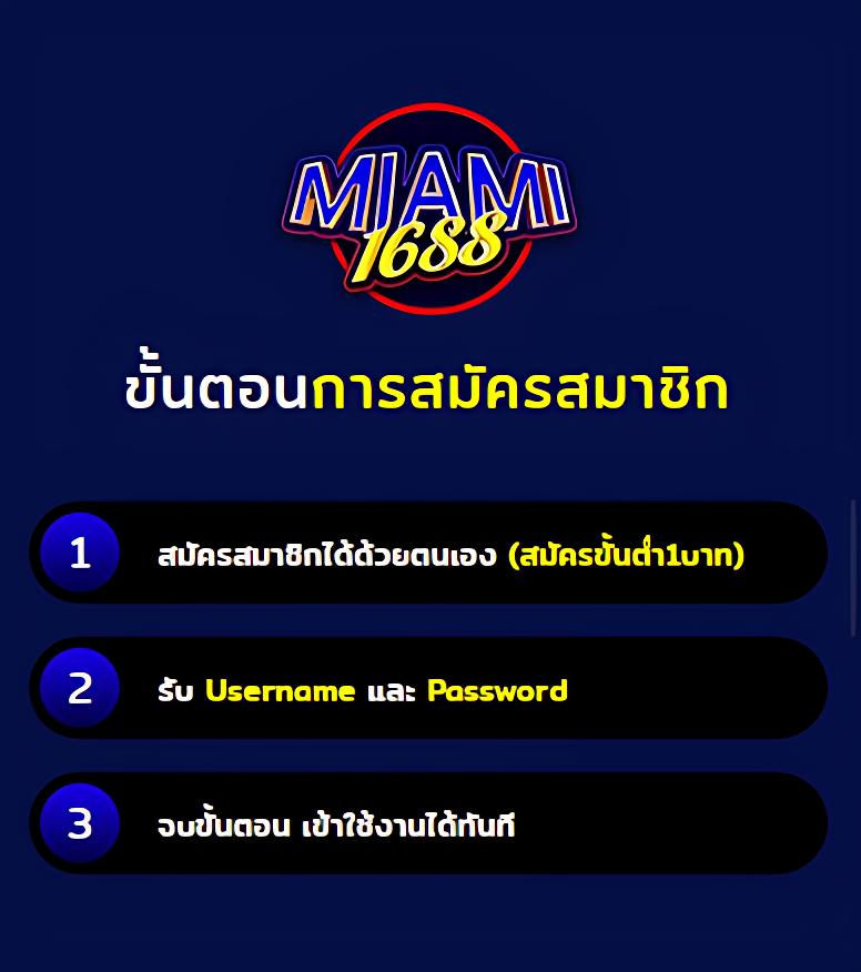 C4 Slot คาสิโนครบวงจร เล่นง่าย จ่ายจริง มาตรฐานระดับโลก