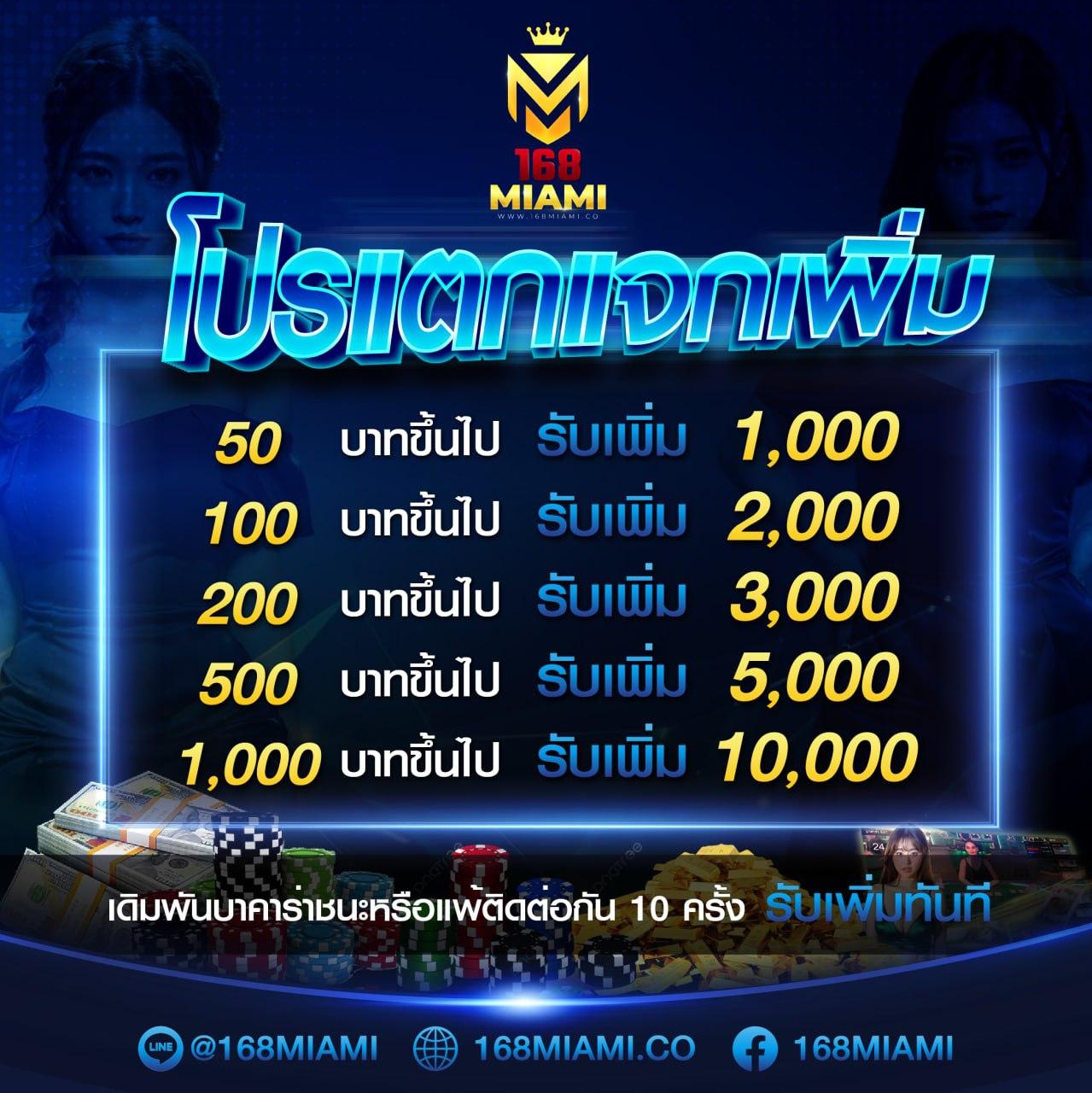 PG7Gสล็อต เว็บตรงสุดฮิต ระบบทันสมัย เปิดประสบการณ์ใหม่ในการเดิมพัน