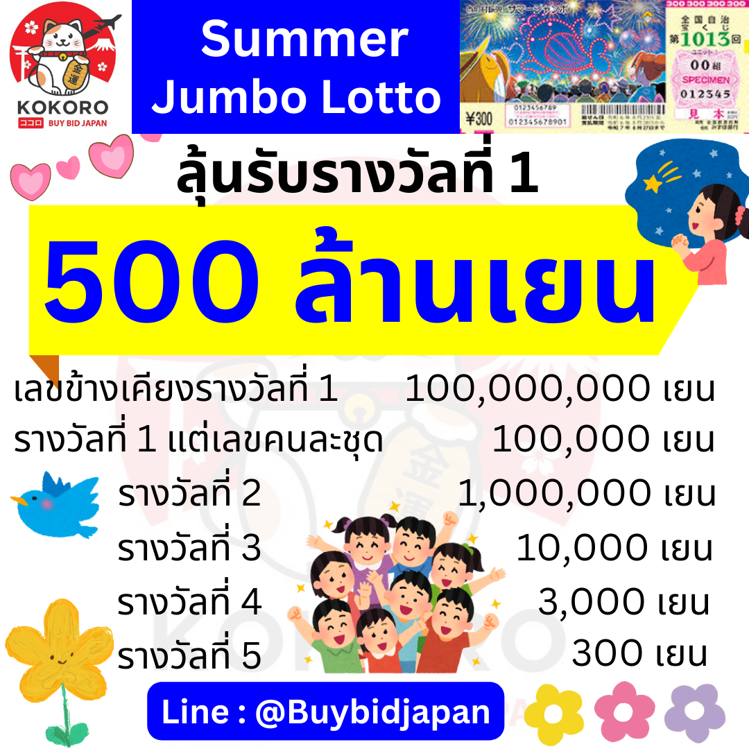 PGSLOT Co รวมเกมสล็อตยอดนิยม เว็บตรงมั่นใจง่าย 2024