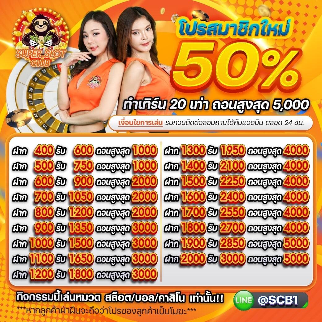 Seven Slot เว็บเล่นเกมชั้นนำ พร้อมโบนัสสุดพิเศษอันดับ 1