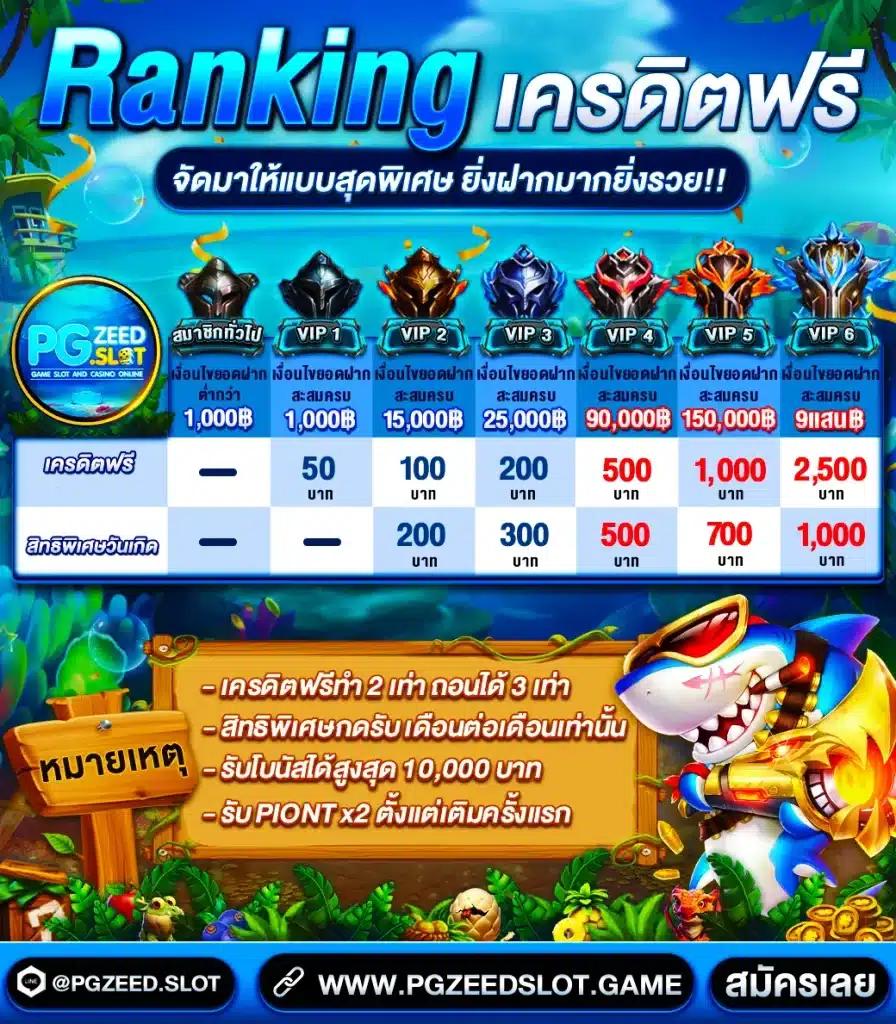 betflix168 เครดิตฟรี50 ระบบใหม่เดิมพันสุดปัง ทดลองฟรีไม่มีสะดุด