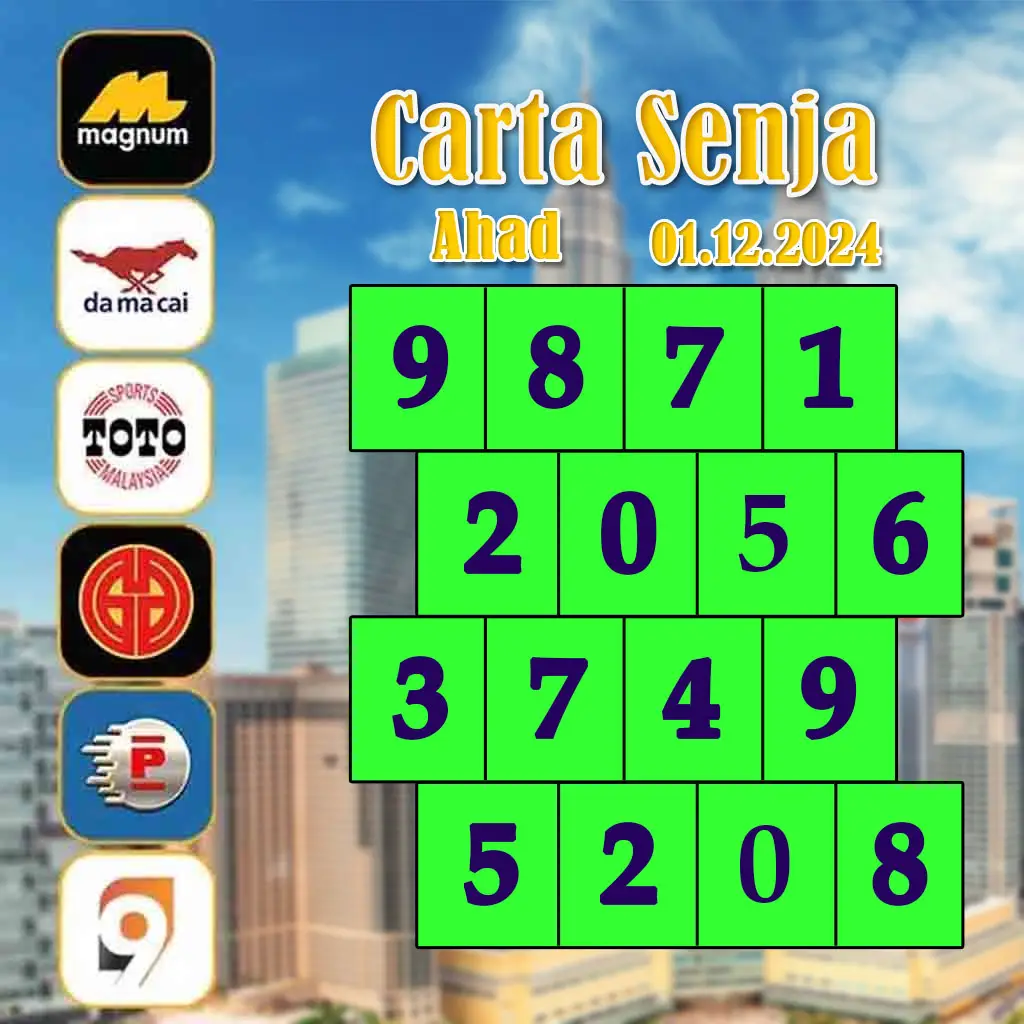 bkk slot เว็บคาสิโนออนไลน์ เปิดเกมใหม่ล่าสุด บริการครบวงจร ยอดนิยม