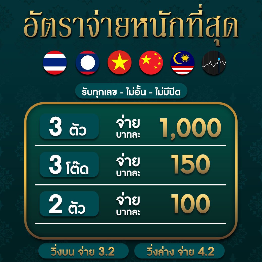 ezybet168 คาสิโนออนไลน์ครบวงจร ระบบทันสมัย พร้อมโปรโมชั่นสุดคุ้ม