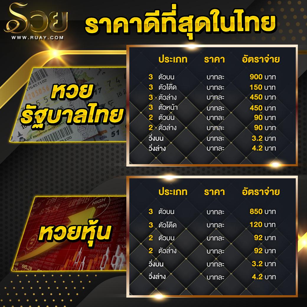 fiwfan888 คาสิโนออนไลน์อันดับหนึ่ง รวมเกมใหม่ล่าสุด 