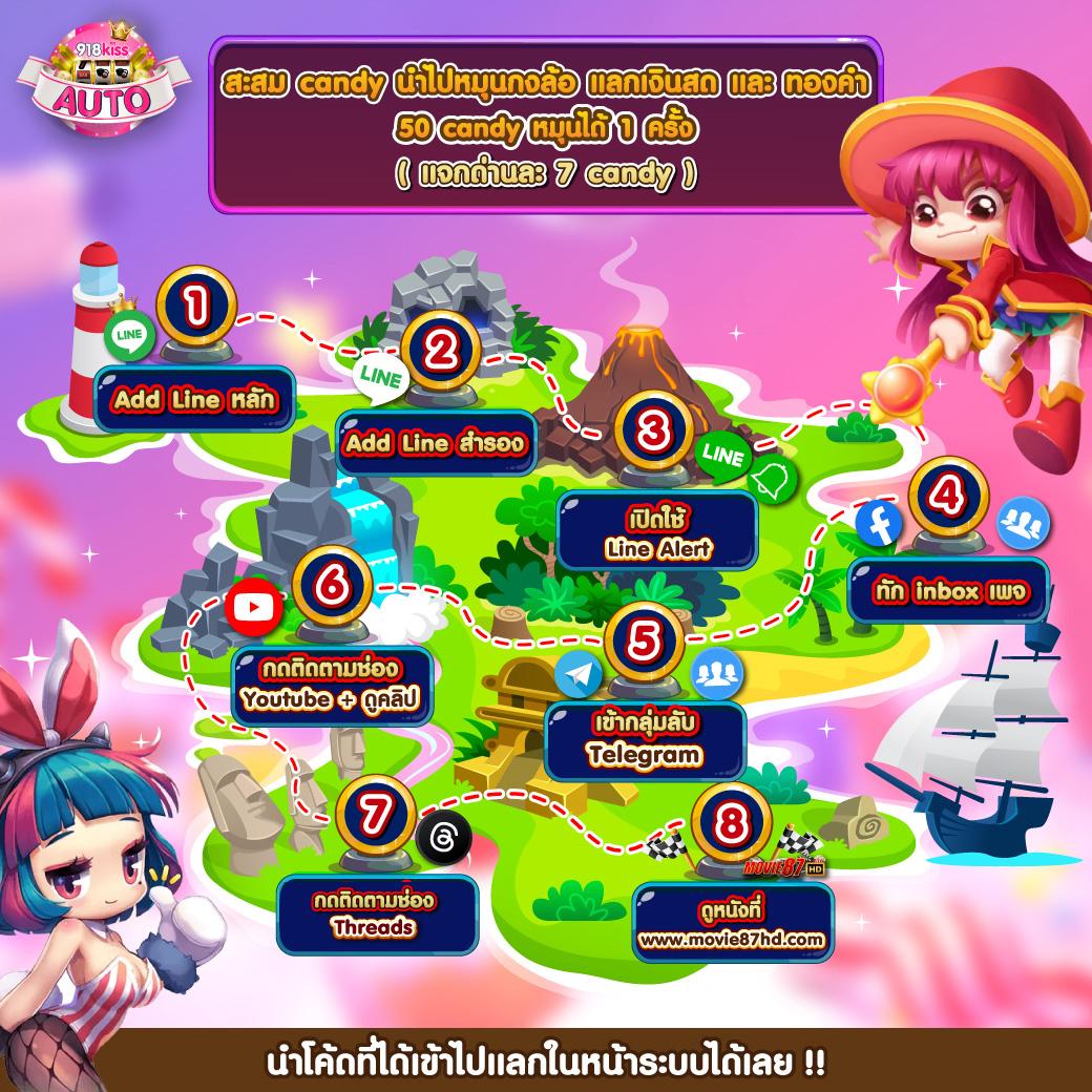 fun88เครดิตฟรี เดิมพันง่าย รับโปรโมชั่นสุดคุ้มทุกวันในประเทศไทย