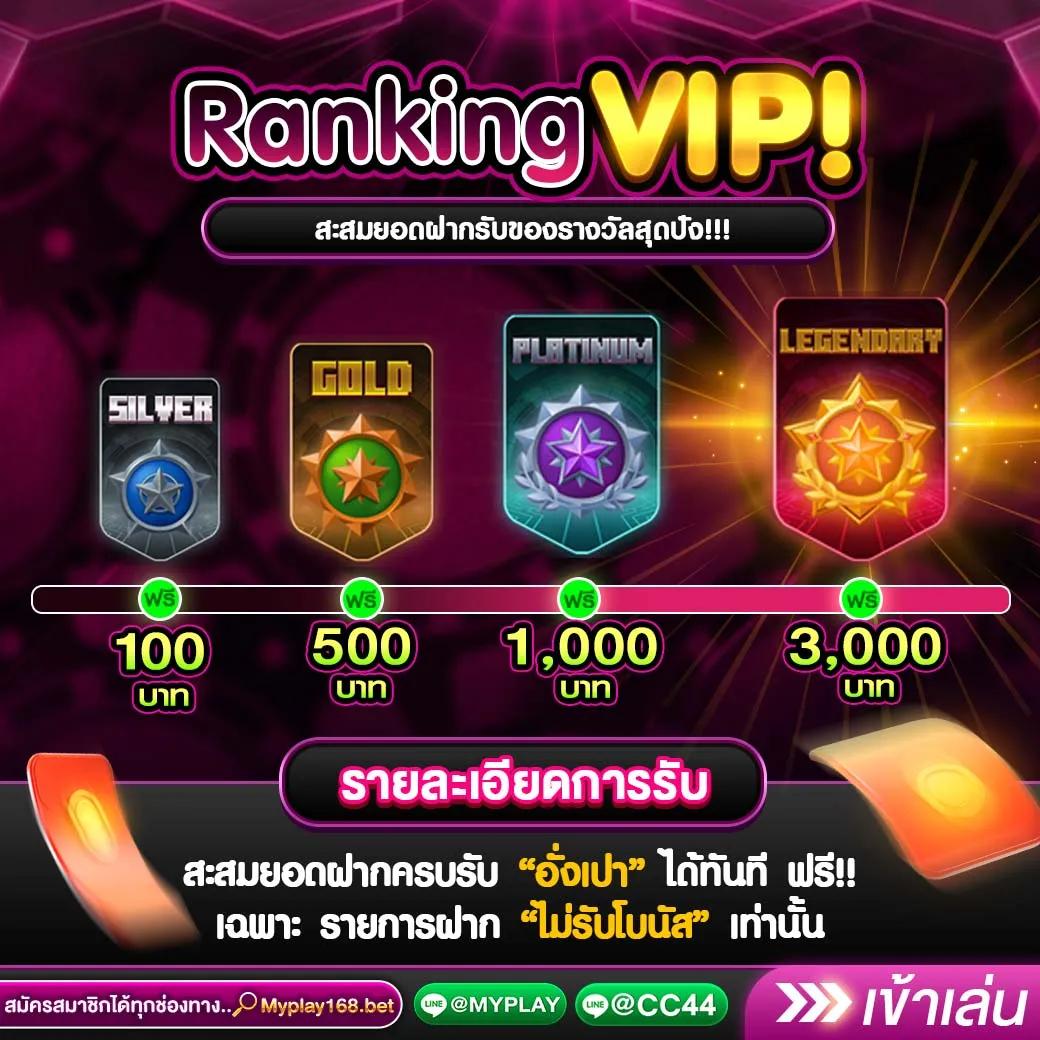 lambo999 สล็อตเว็บตรง มาแรง สุดยอดเกมเดิมพันปี 2024