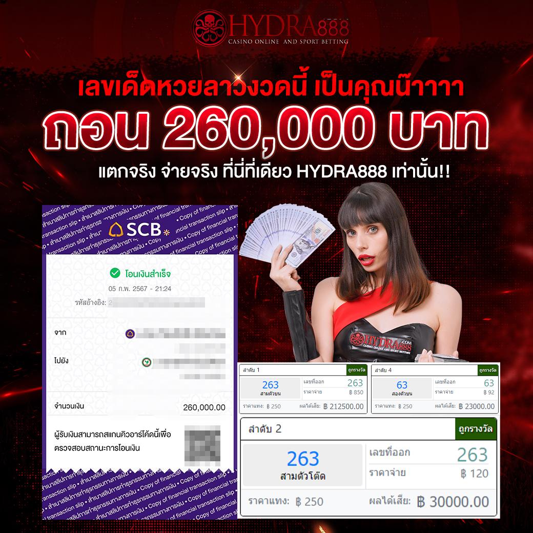 meslot666 เล่นง่าย จ่ายไว ต้องลองก่อนใคร รวมสล็อตแตกง่าย2024