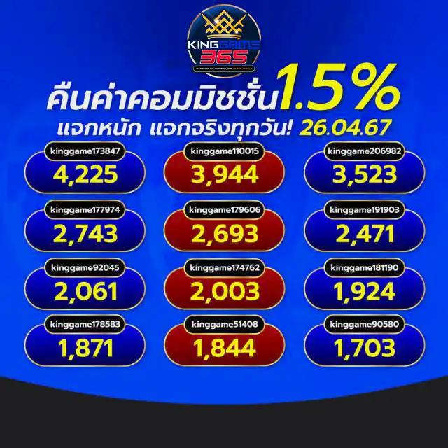 slot แตก หนัก คาสิโนออนไลน์เปิดใหม่ พร้อมโบนัสสุดฮอตในไทย
