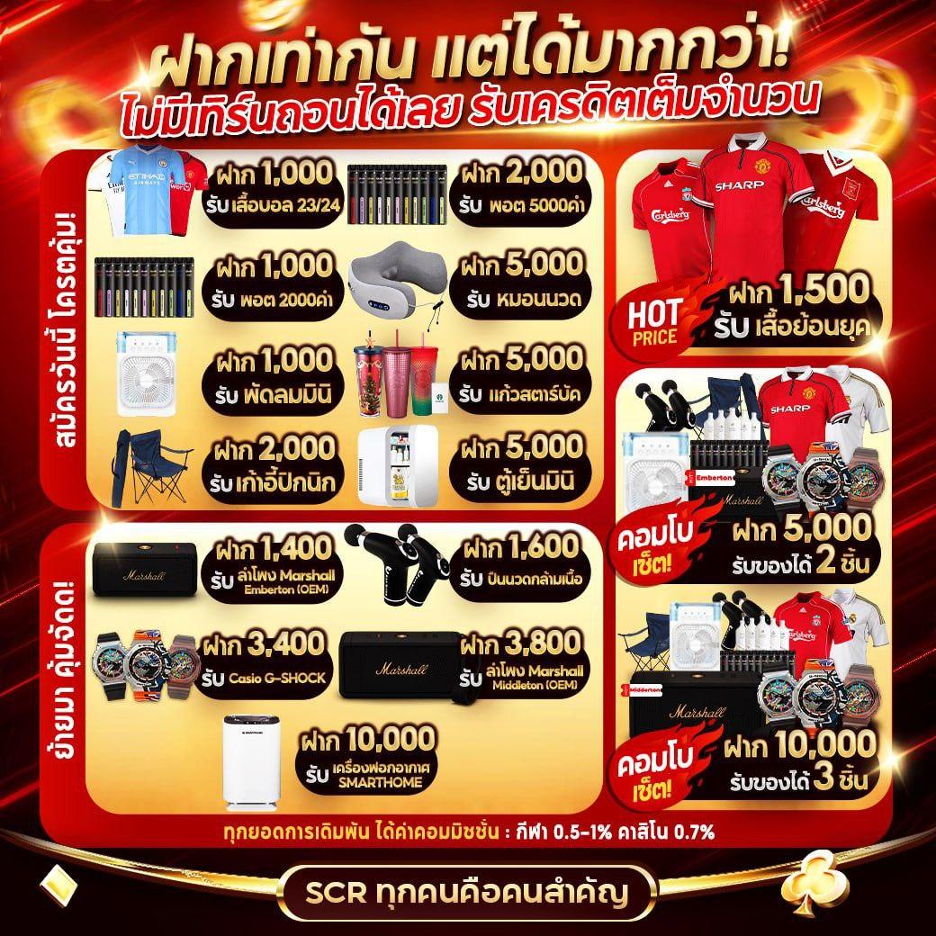 ufa100 สล็อต เว็บตรง มั่นใจ เล่นง่าย จ่ายจริง ฝาก-ถอนสะดวก