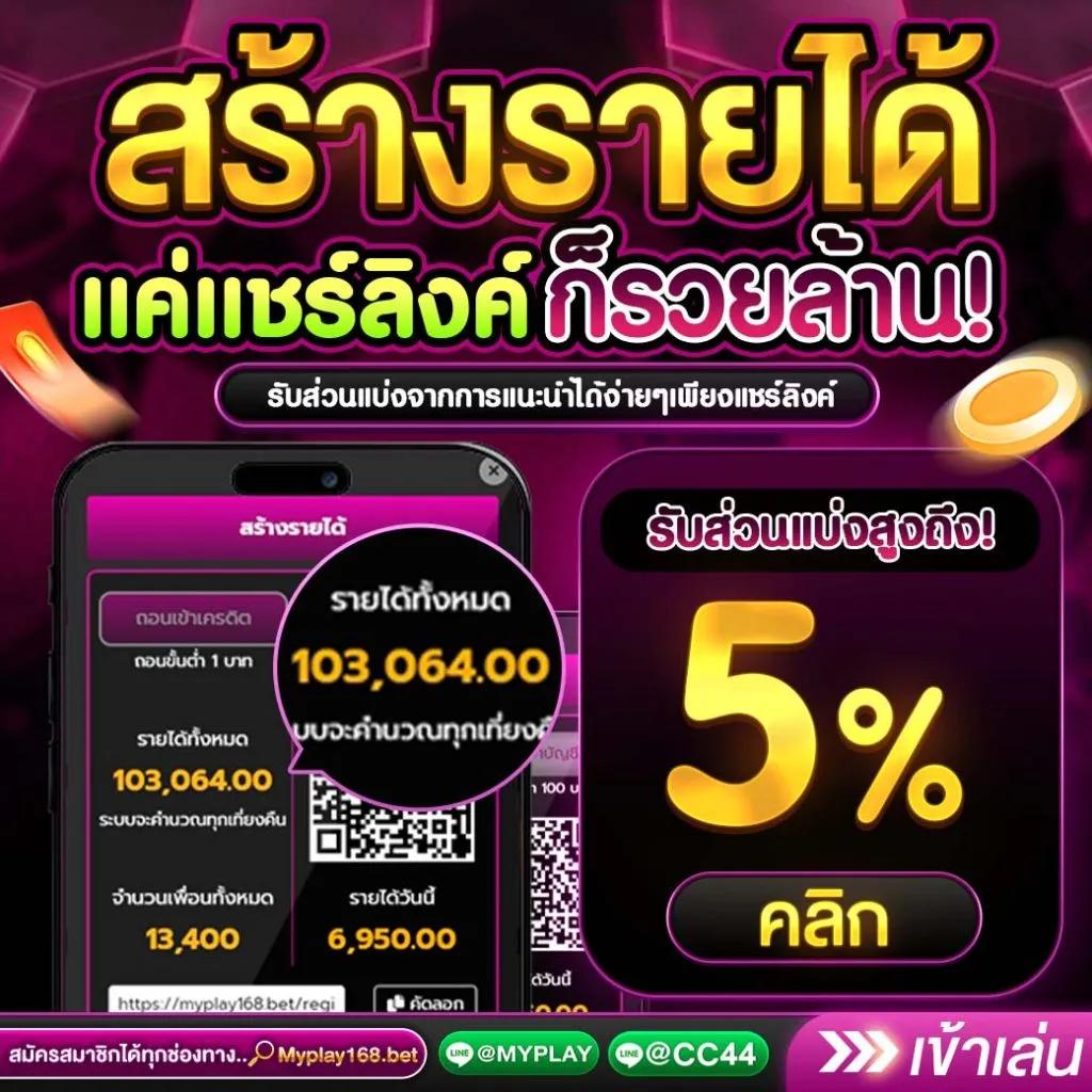 ufa6666 เว็บตรงสล็อต แทงบอลออนไลน์อันดับ 1 2024
