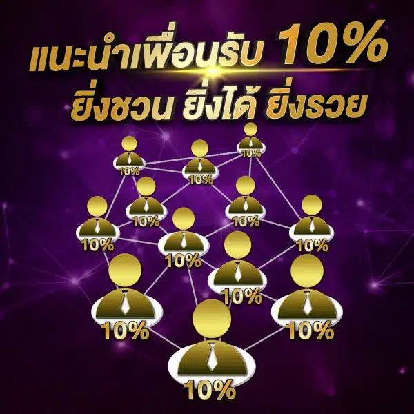 va999 com เว็บคาสิโนอันดับหนึ่ง รวมเกมสล็อต บาคาร่า คาสิโนสด 2024