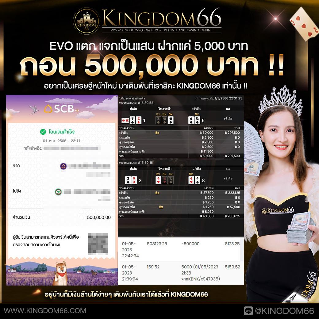 คะแนน7m คาสิโนออนไลน์ครบวงจร สมัครง่าย ระบบปลอดภัย 2024