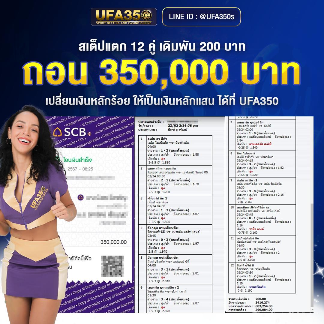 คะแนนบอลสดฟุตบอล แบรนด์คาสิโนออนไลน์ยอดนิยมในไทย
