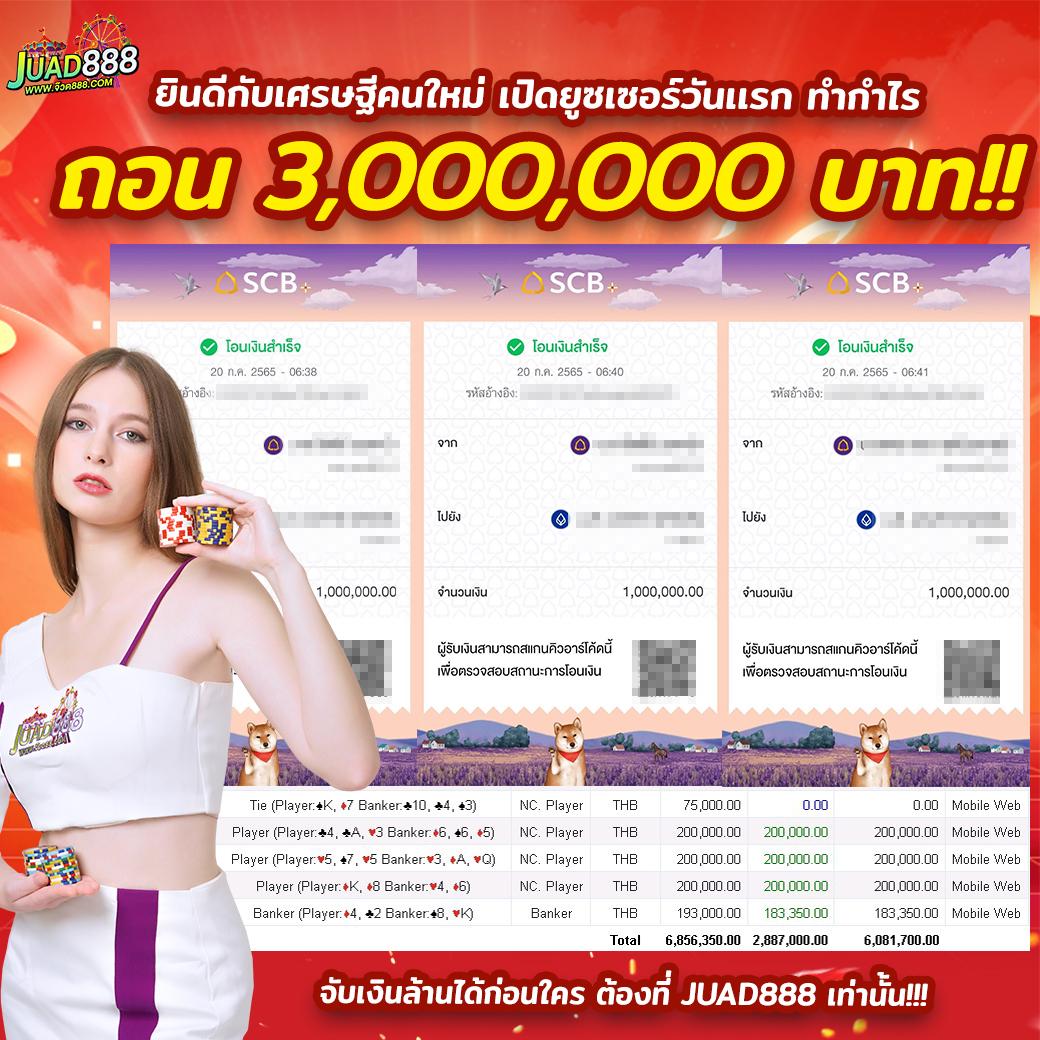 ดราก้อนสล็อต คาสิโนออนไลน์ สนุกครบวงจร ระบบทันสมัยที่สุดในไทย