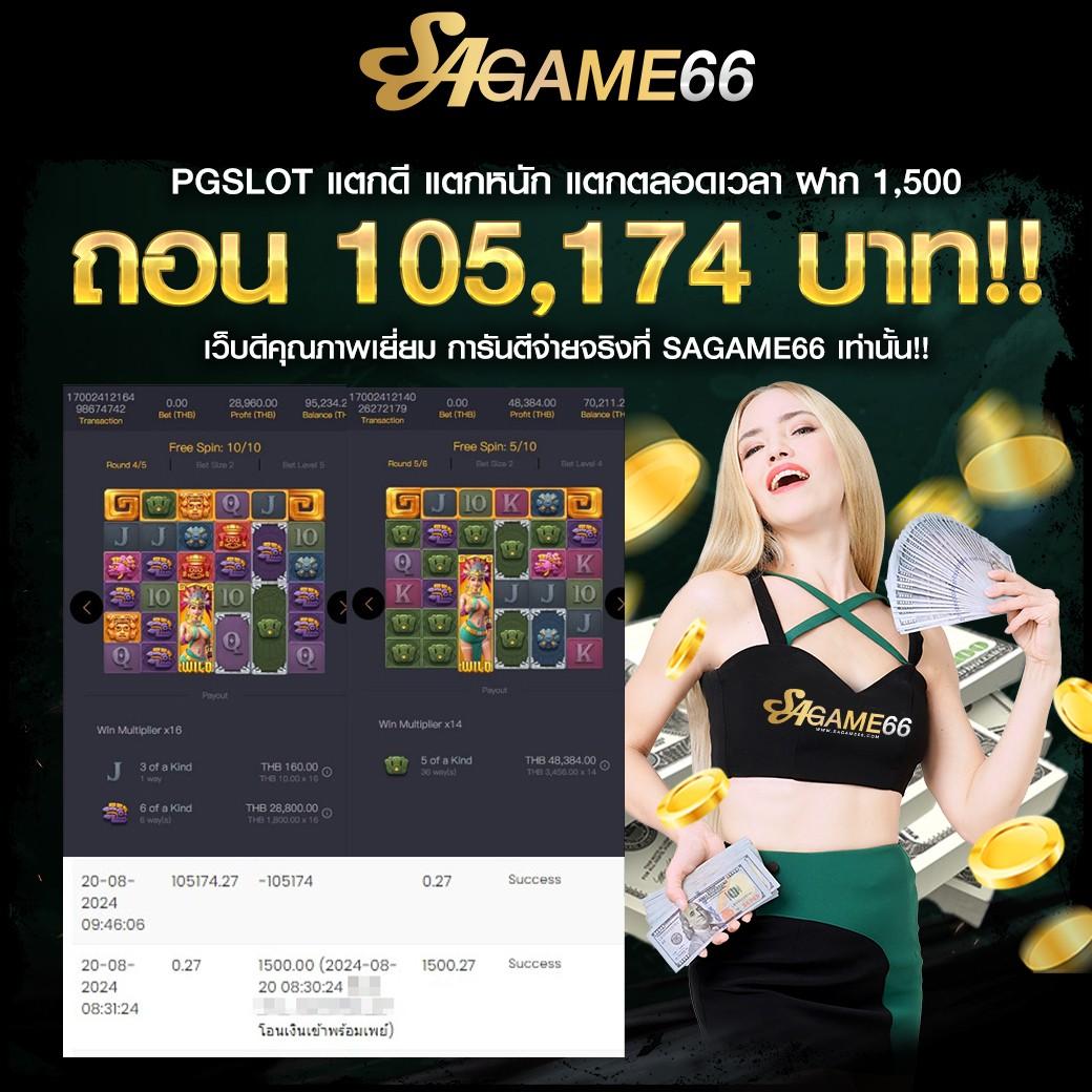 ทดลองเล่นสล็อตสาวถ้ำ ใหม่ล่าสุด ระบบทันสมัย เล่นง่ายจ่ายจริง