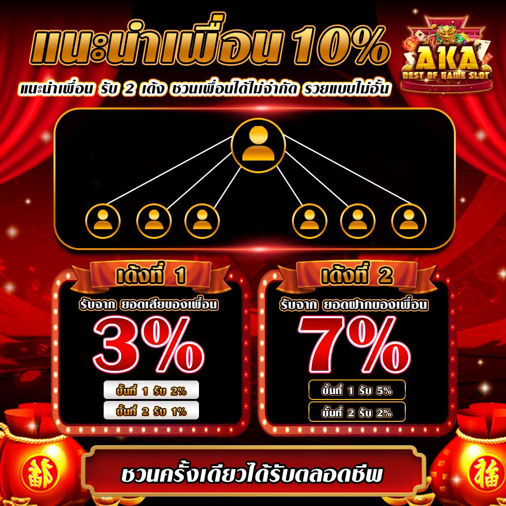 ทางเข้า ยูฟ่า คาสิโน ระบบทันสมัย เดิมพันง่าย ฝากถอนไว