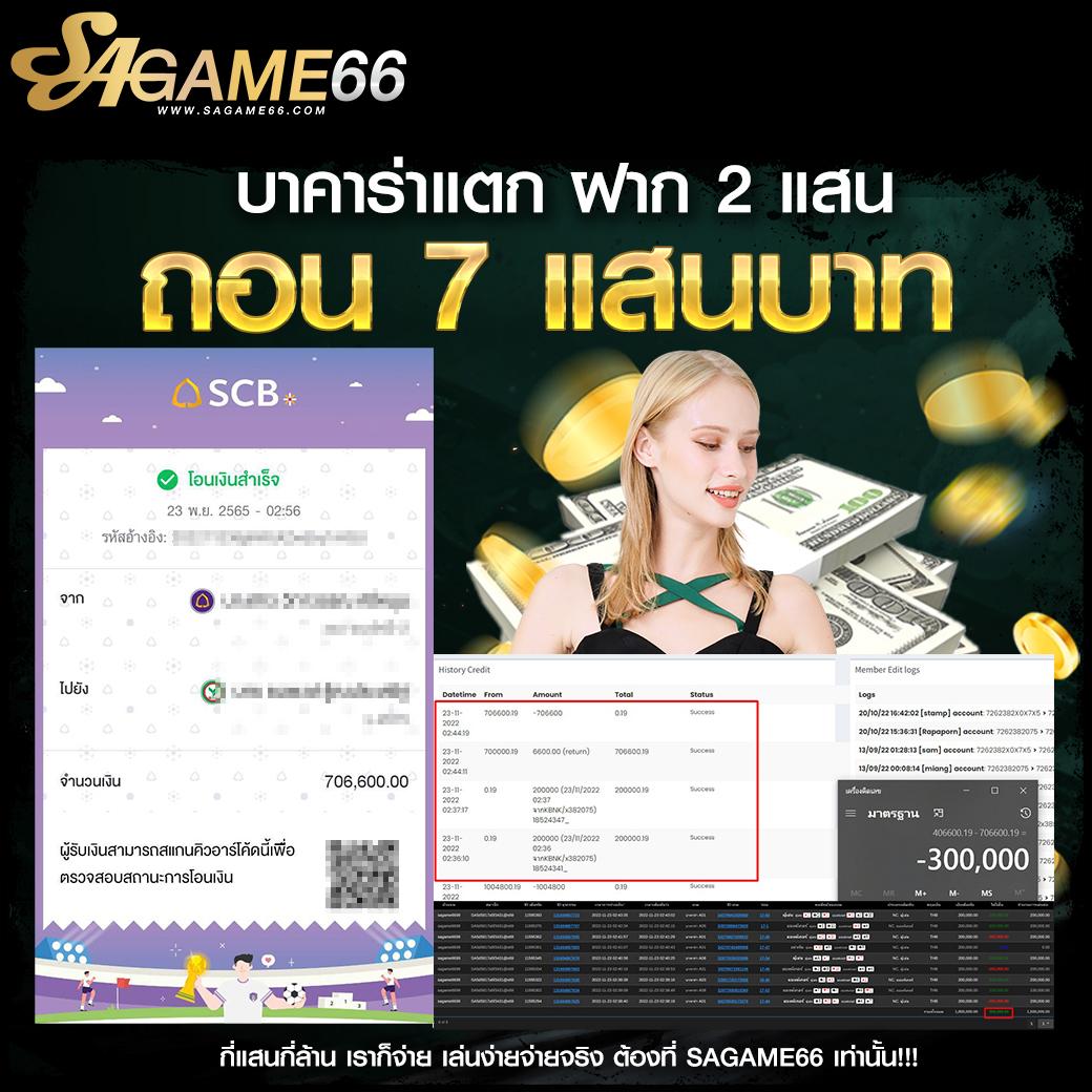 ทำเงินง่ายกับ ผลบอลสด ผลบอลสด สมัครวันนี้รับโปรแรงสุดในไทย