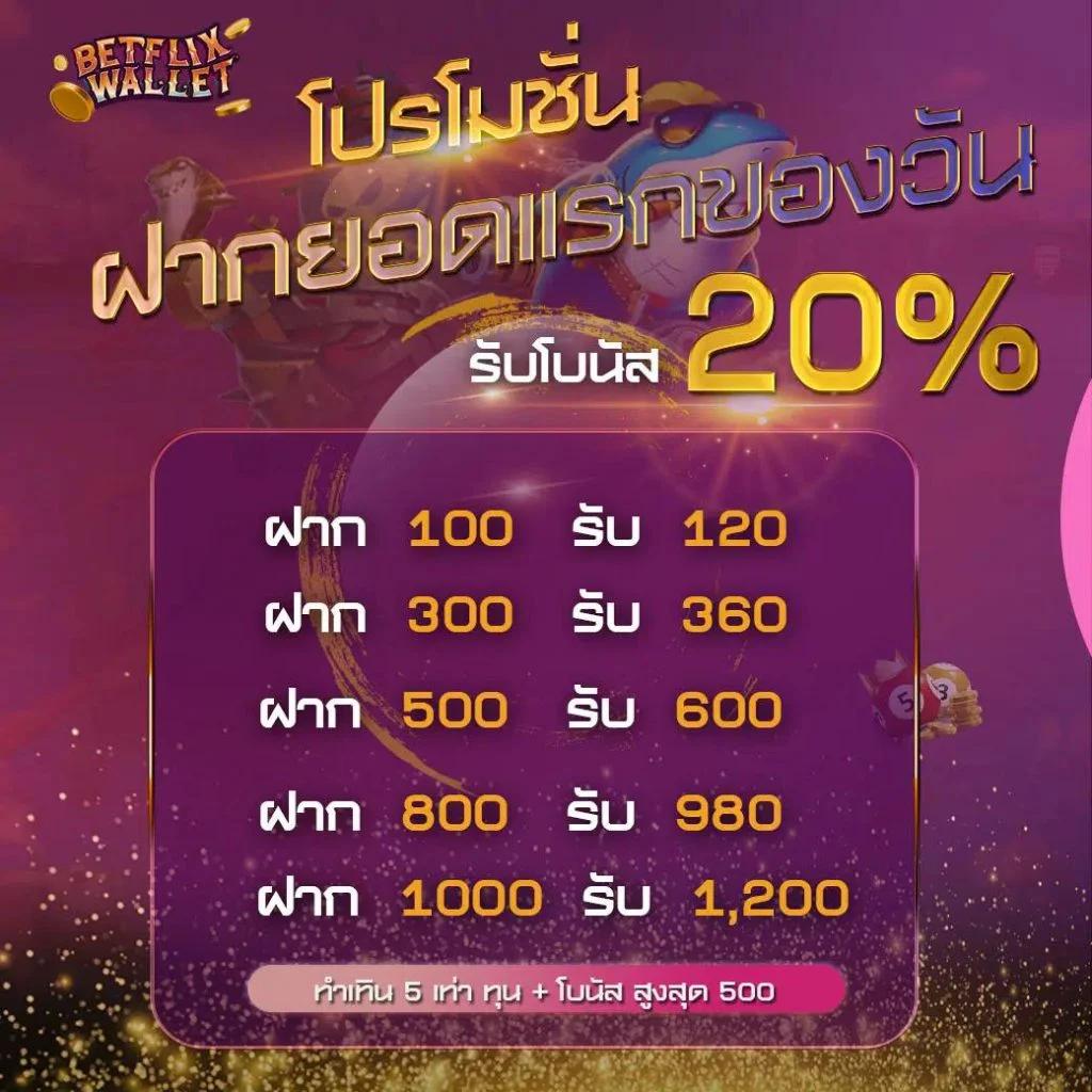 บอลยูโรเมื่อคืน คาสิโนสดอันดับหนึ่ง พร้อมโปรโมชั่นสุดร้อนแรง