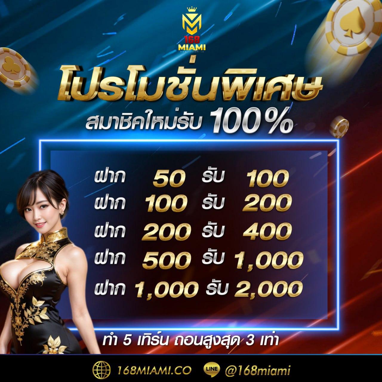 ผลการแข่งขันฟุตบอลเมื่อคืน ฟรีโปรโมชั่นพร้อมเกมยอดนิยมทันที