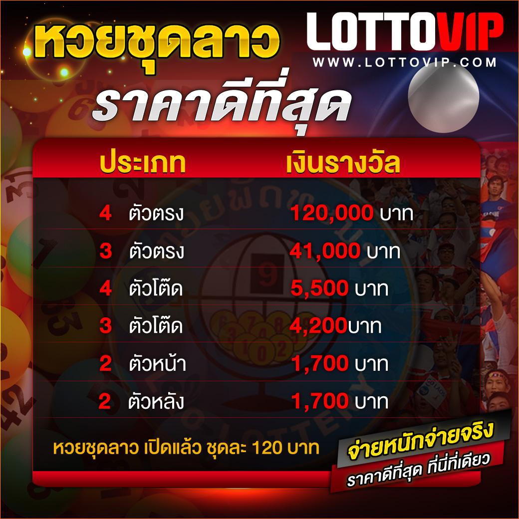 ผลบอล7เอ็ม เว็บตรงครบทุกความมันส์ รวมทุกลีกดังในไทย