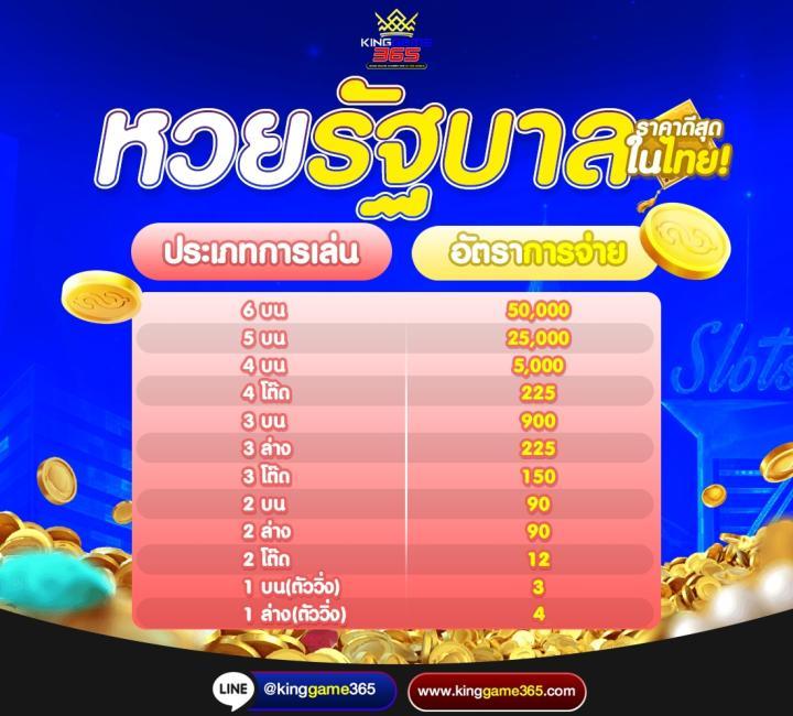 พนันออนไลน์ MGM Slot ทดลองเล่นฟรี รับโบนัสสุดคุ้มอันดับหนึ่ง