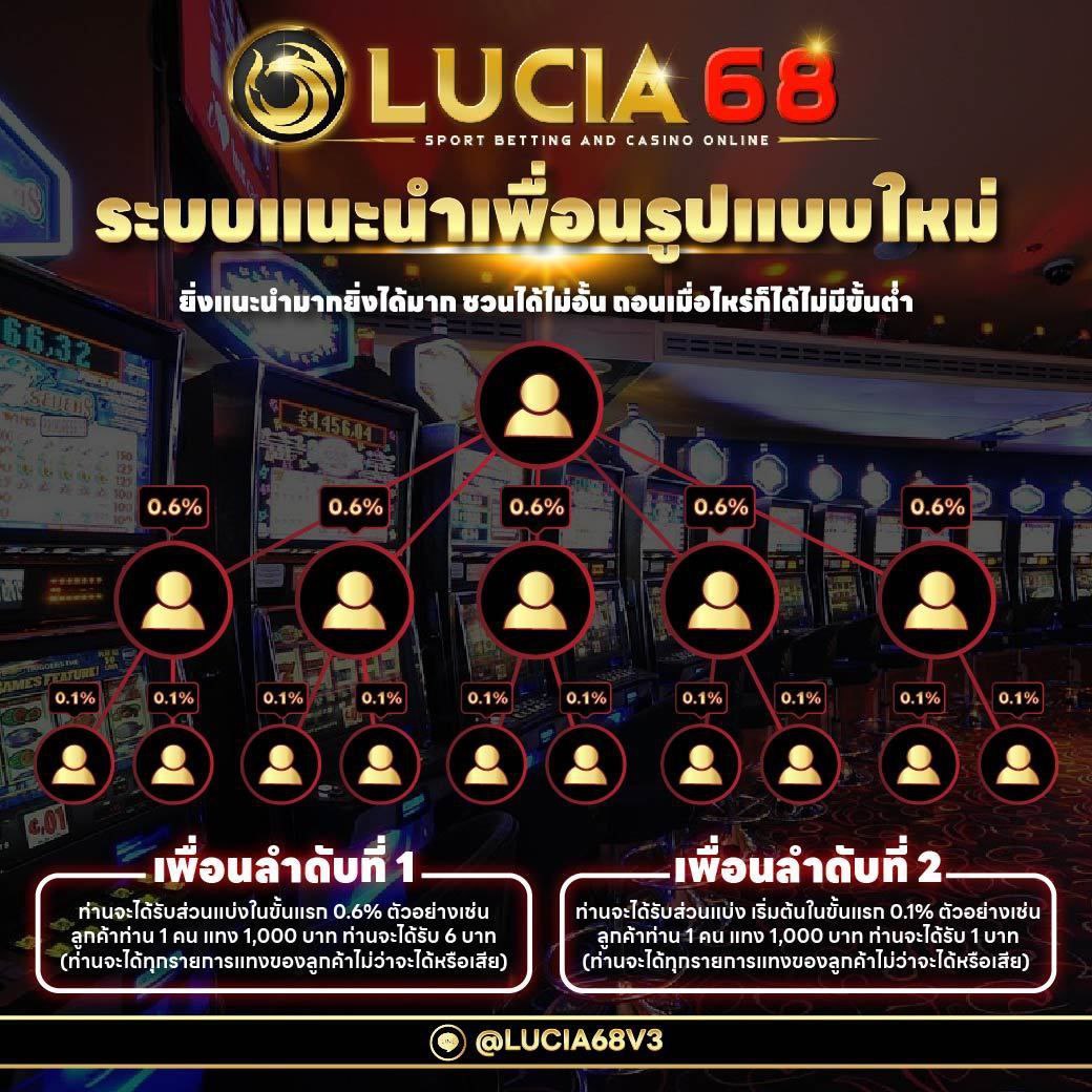 มีโอ115 คาสิโนอันดับหนึ่ง พร้อมโปรแรงสุดในประเทศไทย