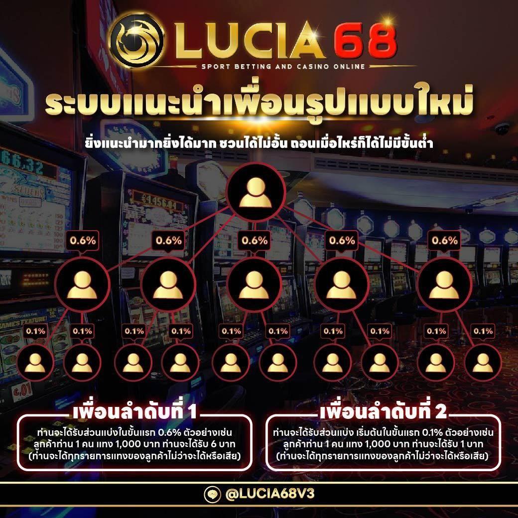 ลาวา สล็อต เว็บตรง เกมสล็อตแตกง่าย แตกบ่อยใหม่ล่าสุด2024