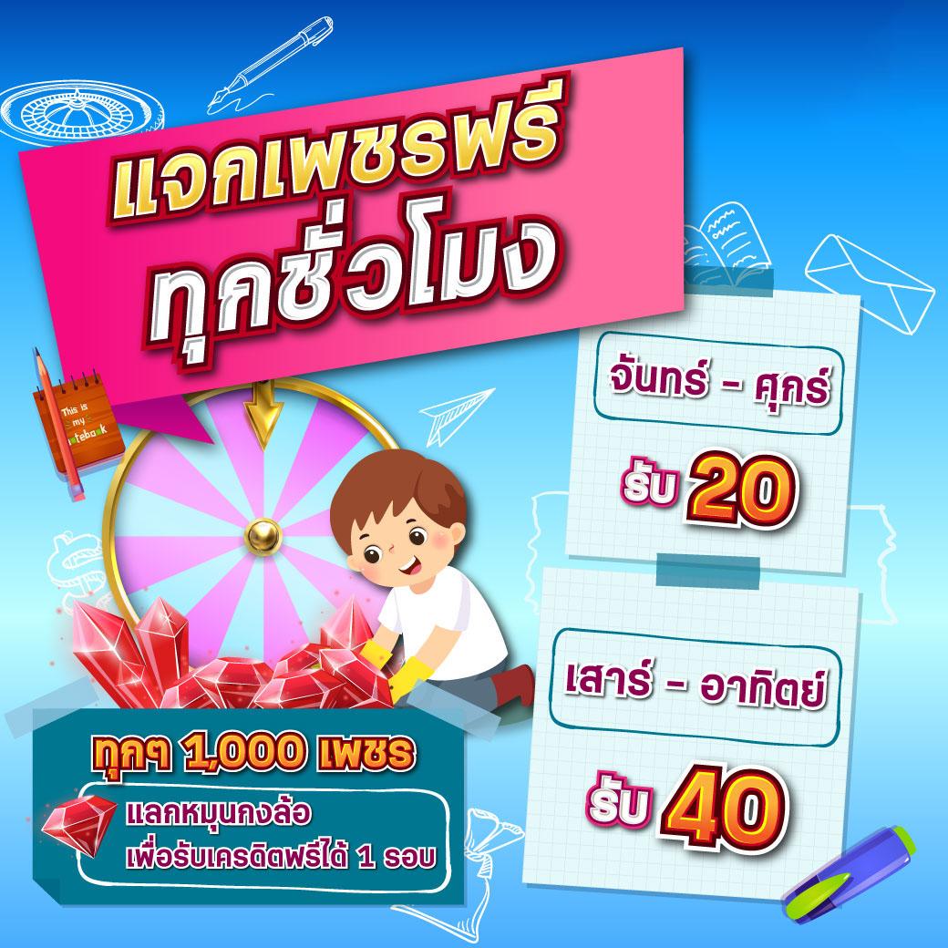 ลาสเวกัส777 คาสิโนสด โบนัสแตกง่าย สมัครวันนี้รับจริง