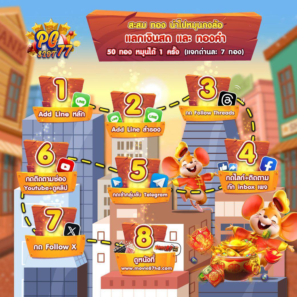 วงล้อเสี่ยงทาย คาสิโนออนไลน์อันดับหนึ่ง พร้อมโปรโมชั่นเด็ด 2024