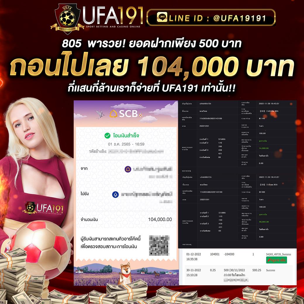 สมัครเกมสล็อต เล่นง่าย จ่ายจริง พร้อมโปรโมชั่นสุดคุ้ม