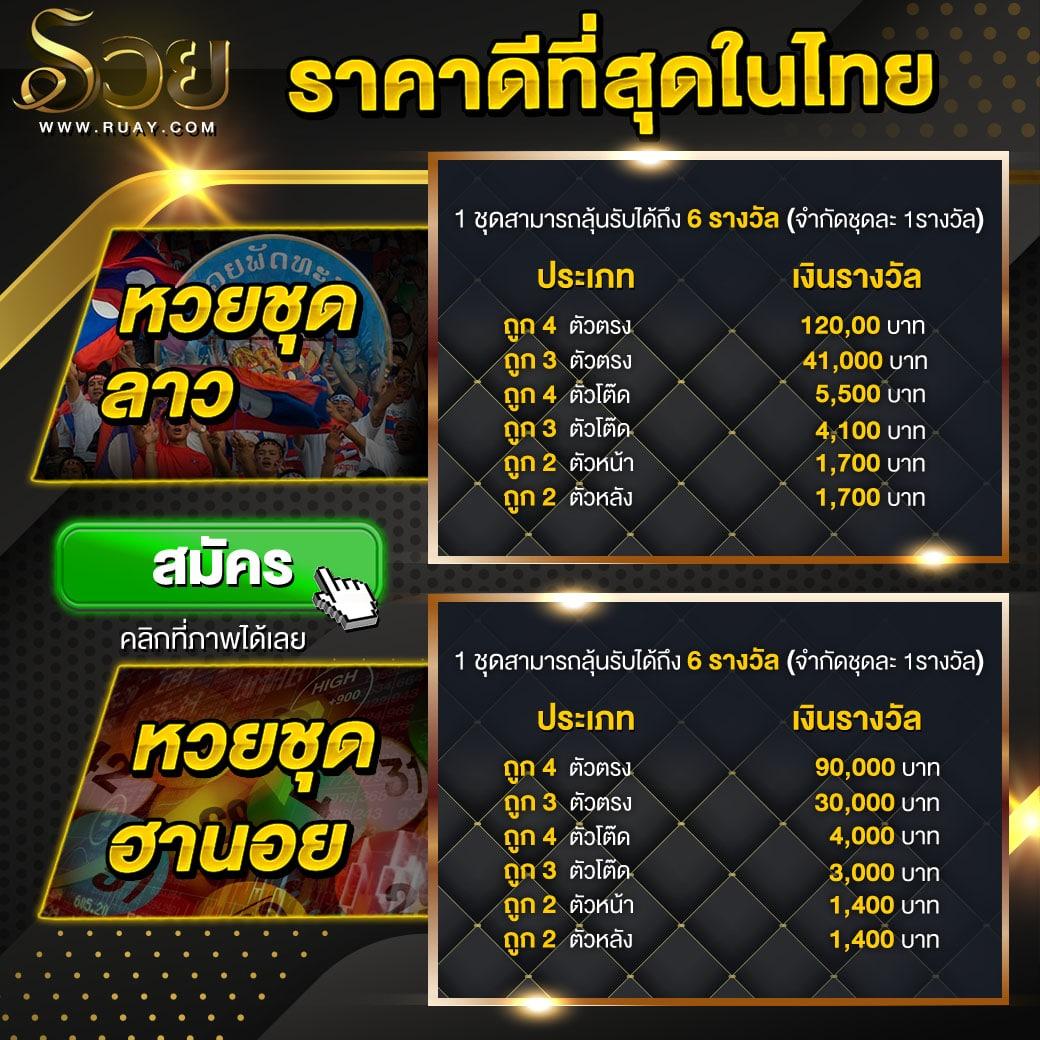 สมัครเล่น Tบอลสด คาสิโนออนไลน์อันดับหนึ่งในไทย ฟรีโบนัส 100%