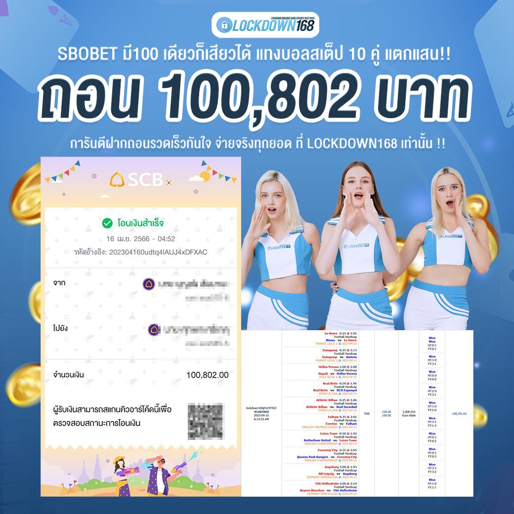 สรุปผลบอลวันนี้ ผลบอลสดแม่นยำ ยอดนิยมในไทย 2024