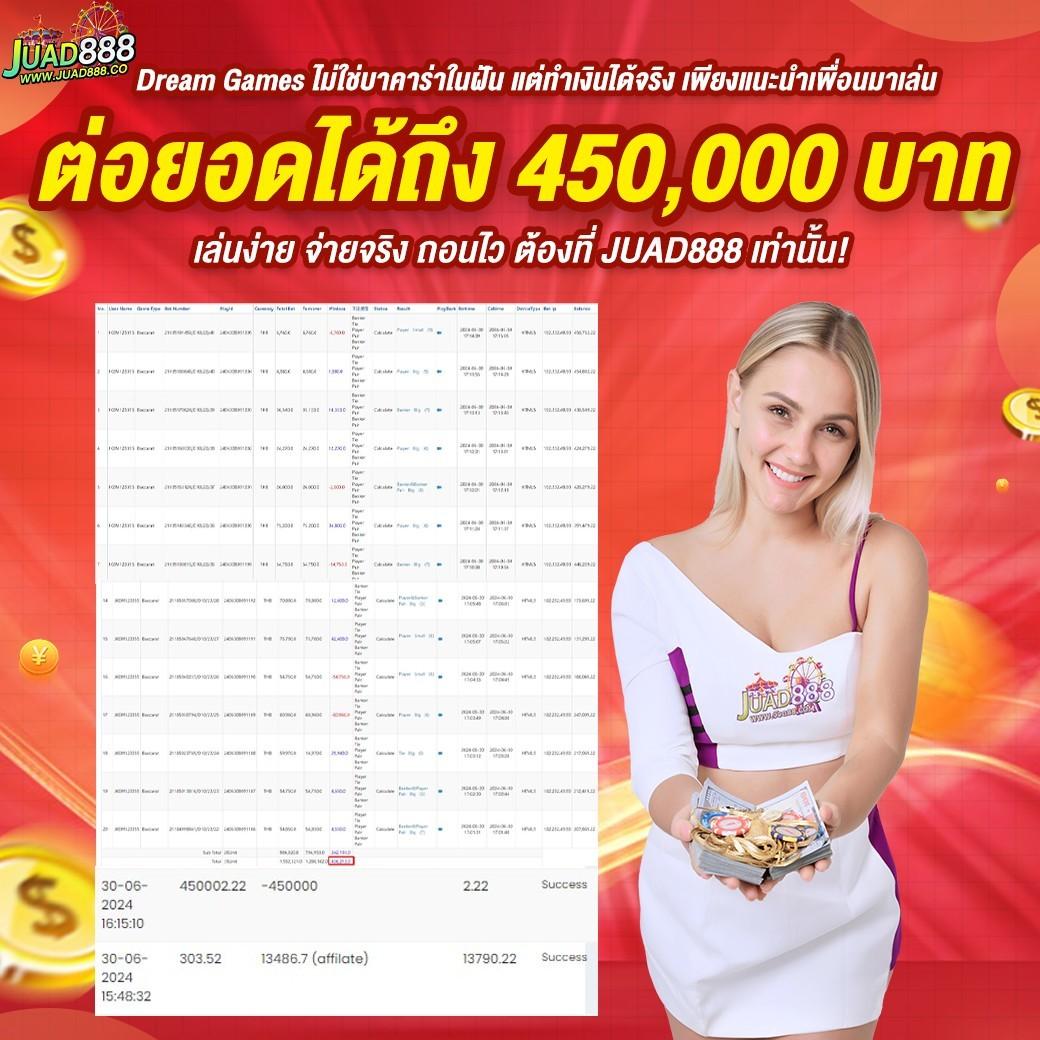 สล็อต 1234 pg เว็บตรง มีโบนัส น่าเชื่อถือ บริการรวดเร็ว