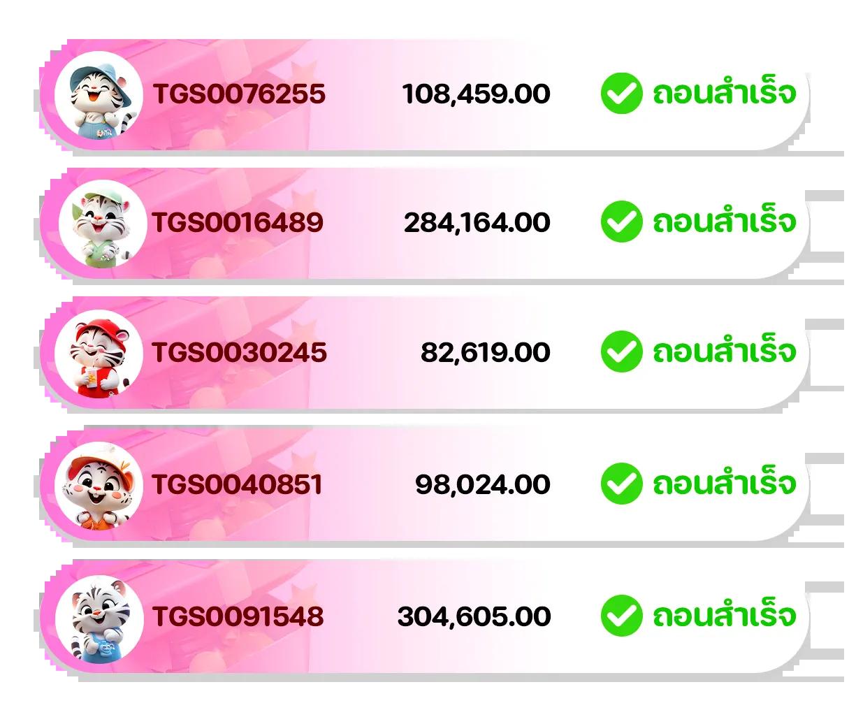 สล็อต 168 เครดิต ฟรี รวมเกมสล็อตใหม่ล่าสุด แจกจริงไม่มีอั้น