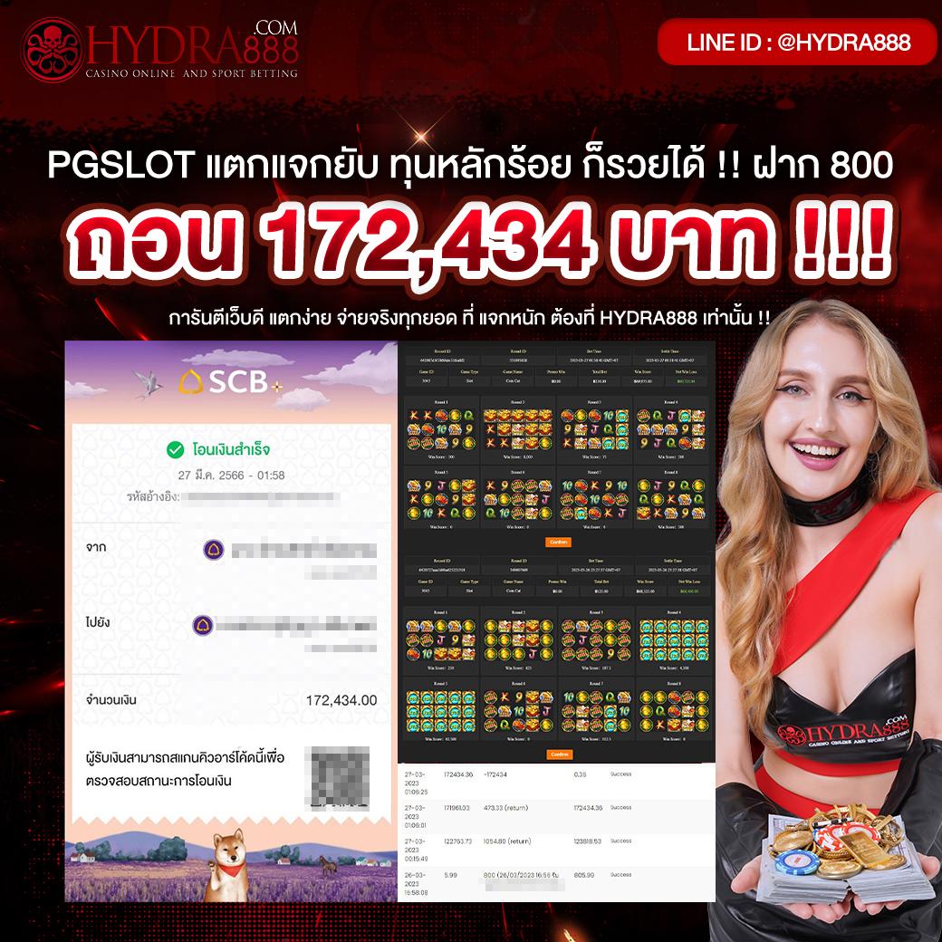 สล็อต 28 ผู้นำด้านเกมสล็อตออนไลน์ โบนัสแตกง่าย บริการทันใจ
