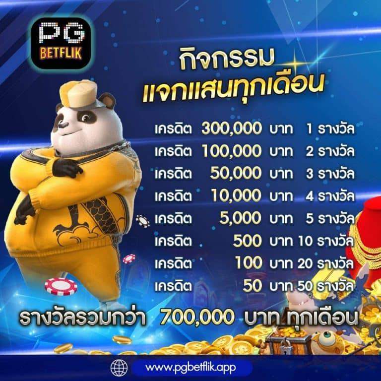 สล็อต ทดลองเล่นฟรี ถอนได้ วอ เลท อัปเดตล่าสุด 2023
