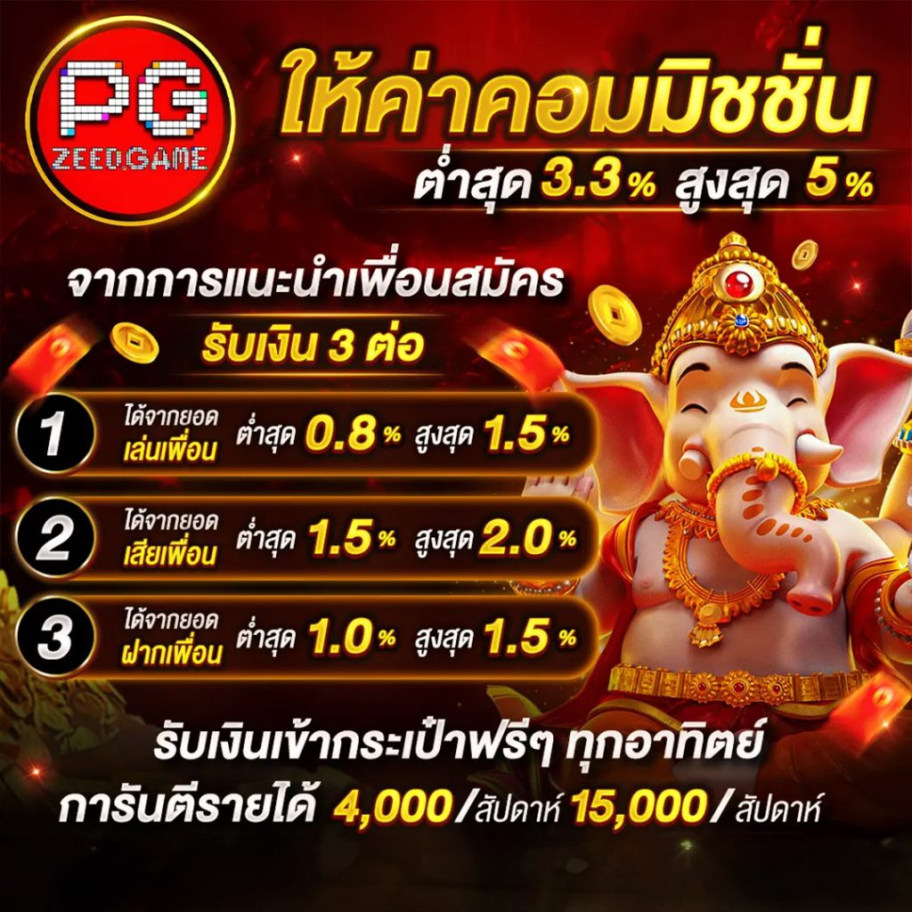 สล็อต ทุนน้อย ฝาก 1 รับ 100 เสริมทุนง่าย เล่นบนมือถือปลอดภัย
