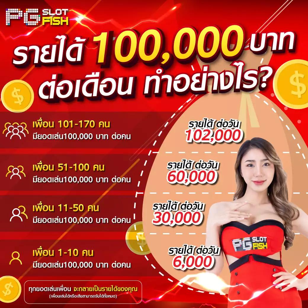 สล็อต เครดิตฟรี pk789 เว็บตรง โบนัสแตกง่าย สมัครวันนี้รับเลย
