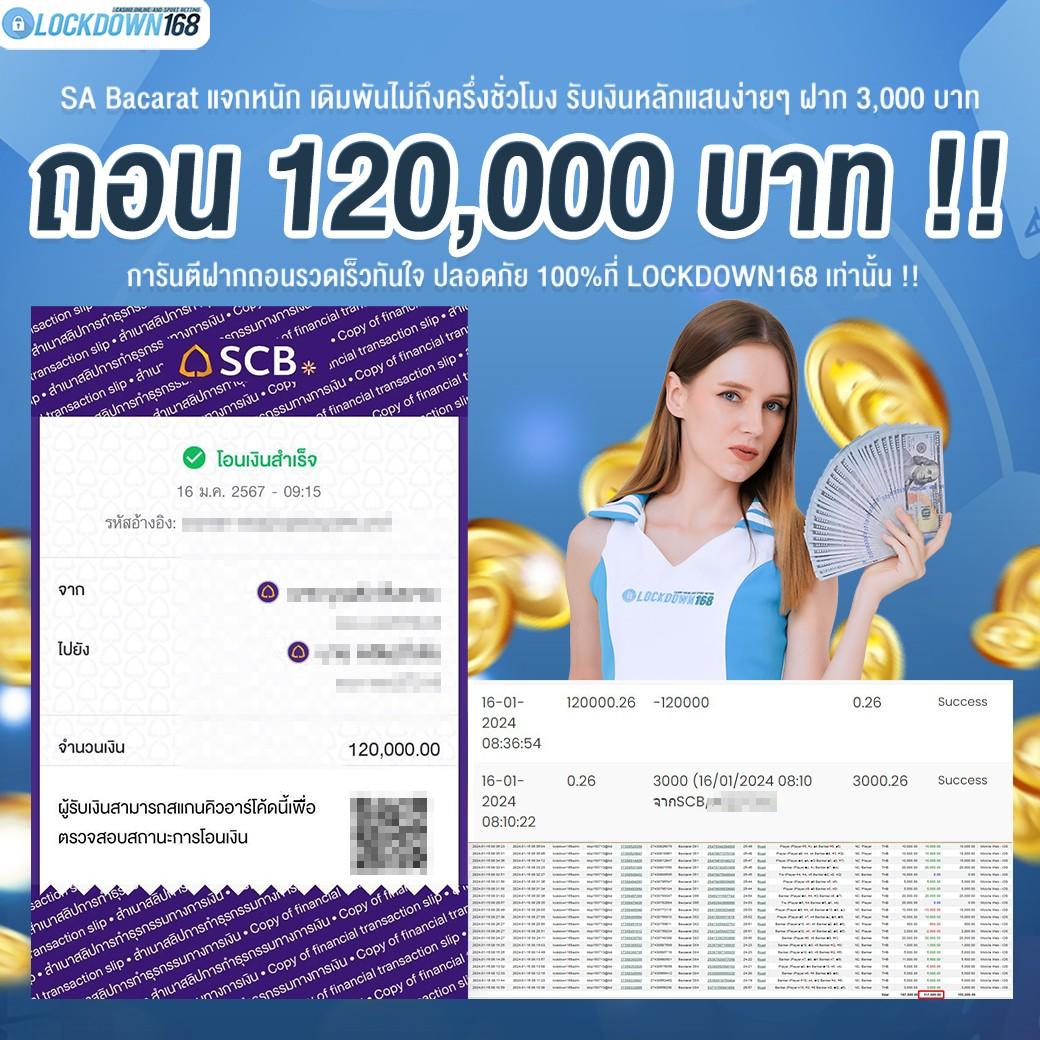 สล๊อตทดลอง คาสิโนออนไลน์ยอดนิยม เรียนรู้และสร้างรายได้ง่ายกว่าเดิม