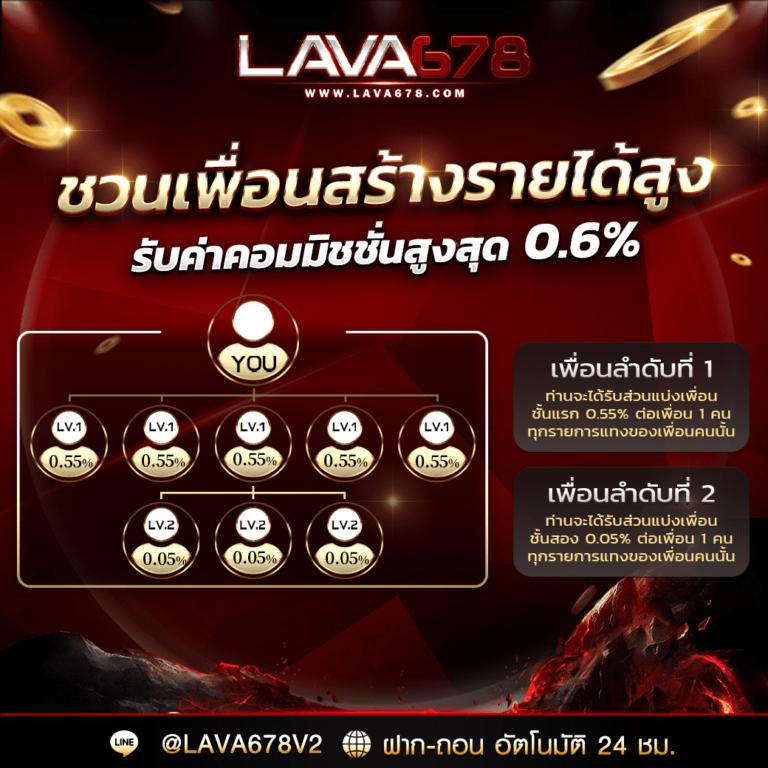 สล๊อตฟรี คาสิโนเปิดใหม่ เว็บตรง ฝากถอนง่าย ปลอดภัย 100%