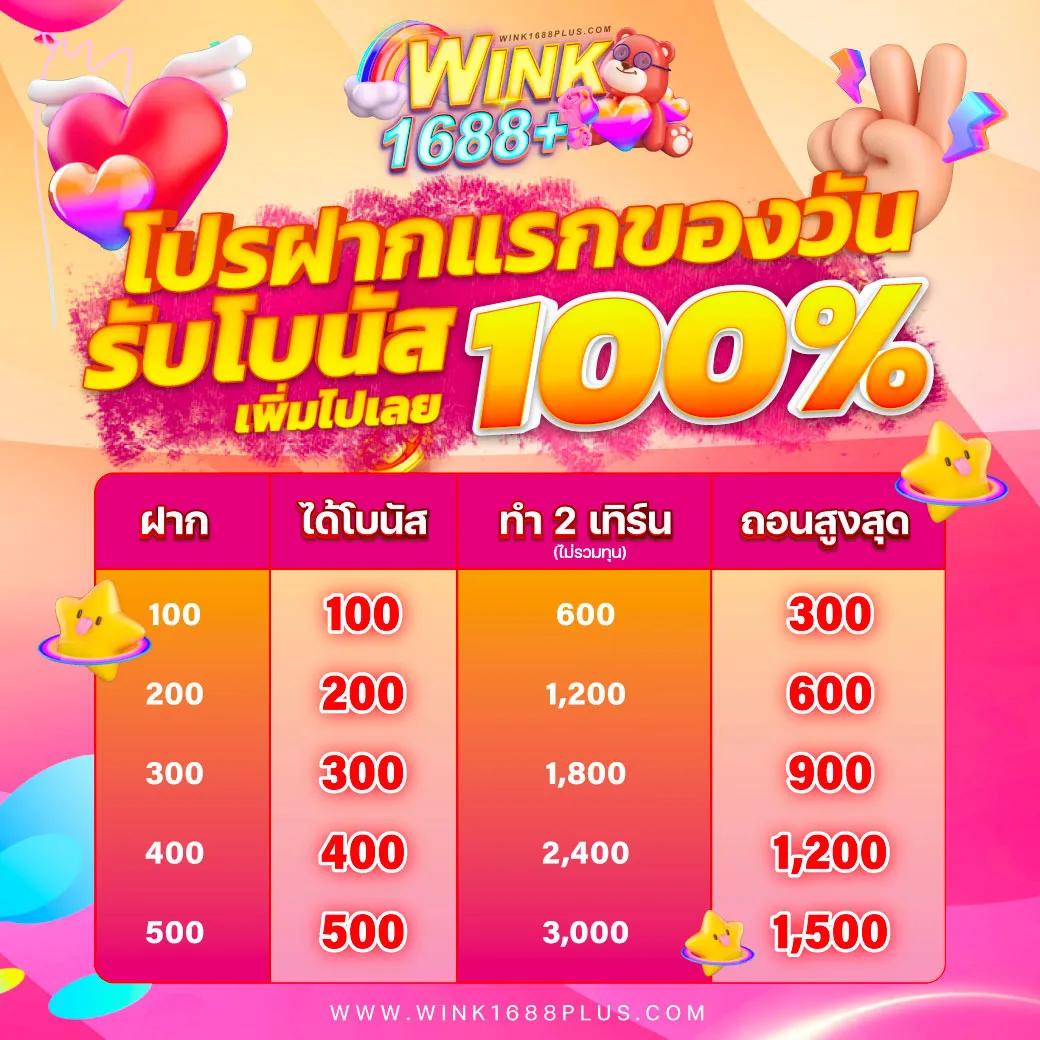 อาแปะ คาสิโนแห่งยุคใหม่ เดิมพันสนุก ระบบรวดเร็วมั่นใจ