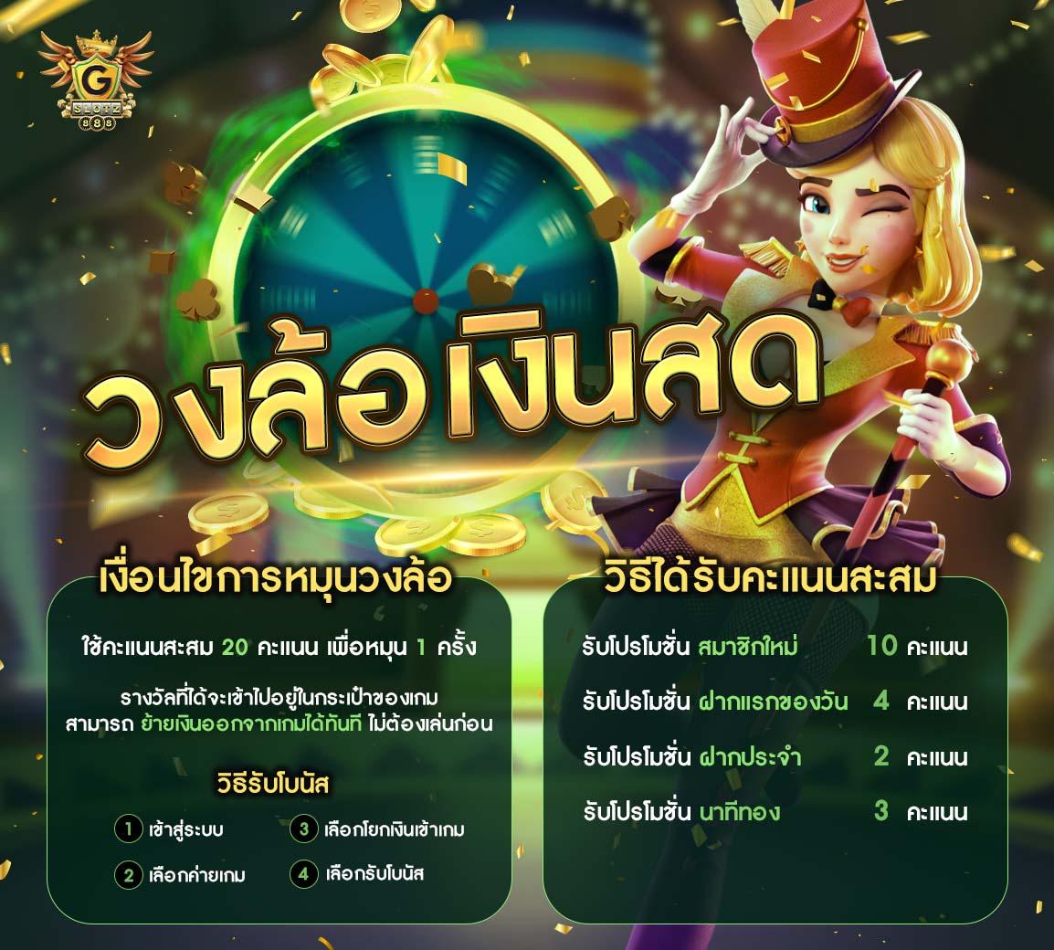 เกมสล็อต1688 เว็บตรง รวมเกมใหม่ล่าสุด สล็อตแตกง่าย โบนัสแตกบ่อย