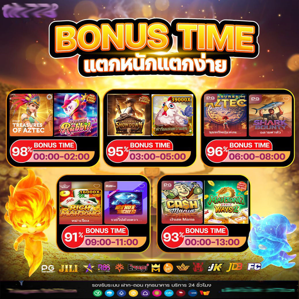 เข้าสู่ระบบ fun88 เว็บคาสิโนออนไลน์ครบวงจร เล่นง่าย จ่ายจริง