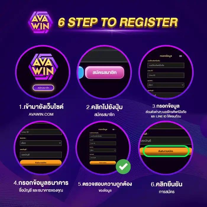 เข้าสู่ระบบ pg 888 คาสิโนออนไลน์ ครบวงจร มั่นคง ปลอดภัย