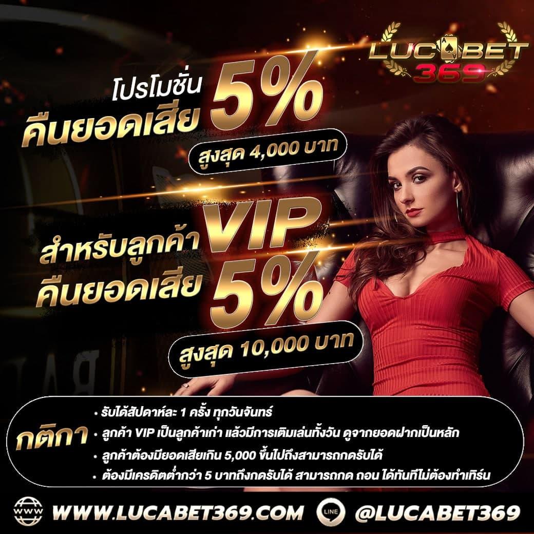 เดิมพันสุดมันส์กับ Slot365th รวมเกมสล็อตโดนใจอันดับ 1 ของไทย