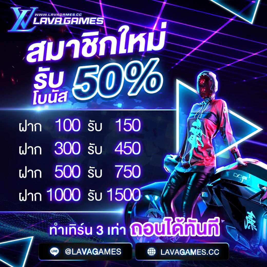 เดิมพันสล็อต Big Win ค่ายดัง มาพร้อมโบนัสแตกง่ายที่สุด