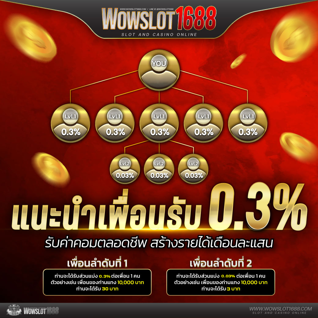 เดิมพันออนไลน์ ผลบอลสด2in1 ล่าสุด ดีที่สุดในไทย 2024