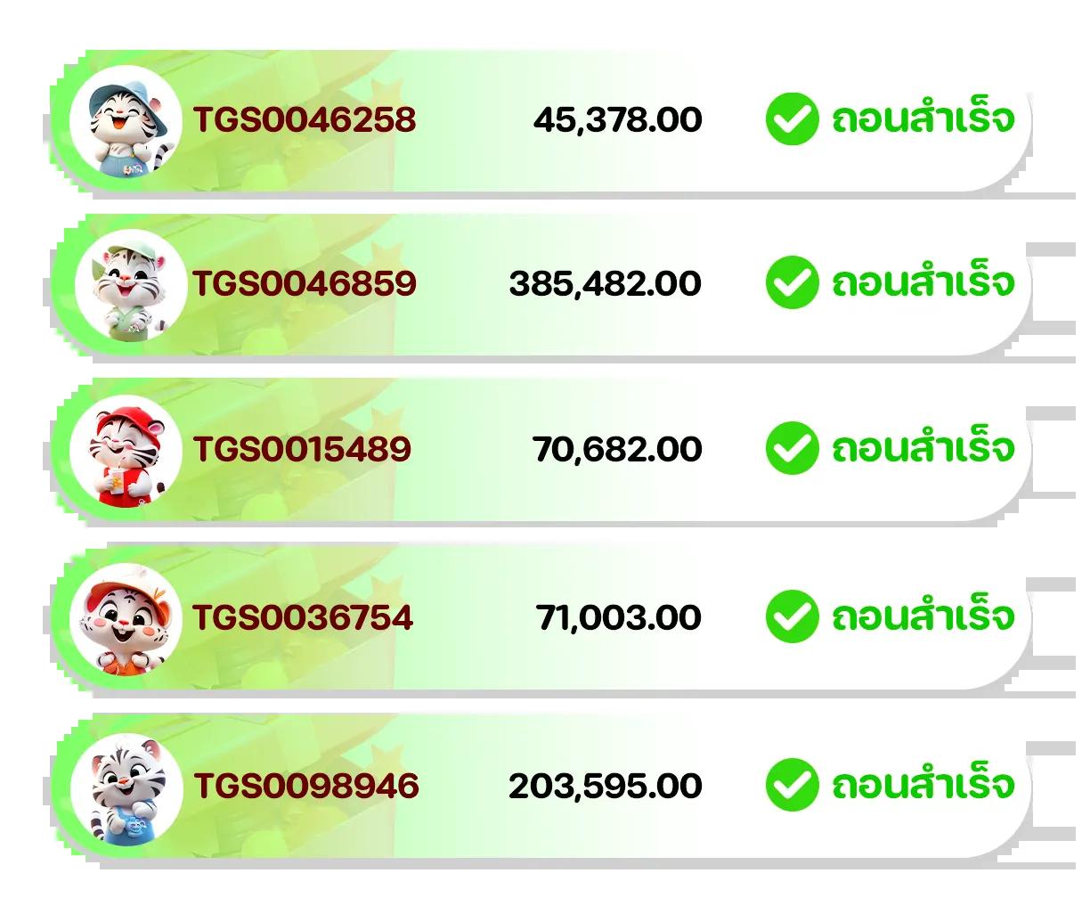 เมกาเบท แพลตฟอร์มคาสิโนออนไลน์ที่เชื่อถือได้ พร้อมโปรโมชั่นสุดคุ้ม